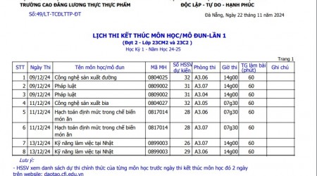 Thông báo