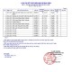Chọn đúng trường - đúng nghề - Hiện thực hóa ước mơ